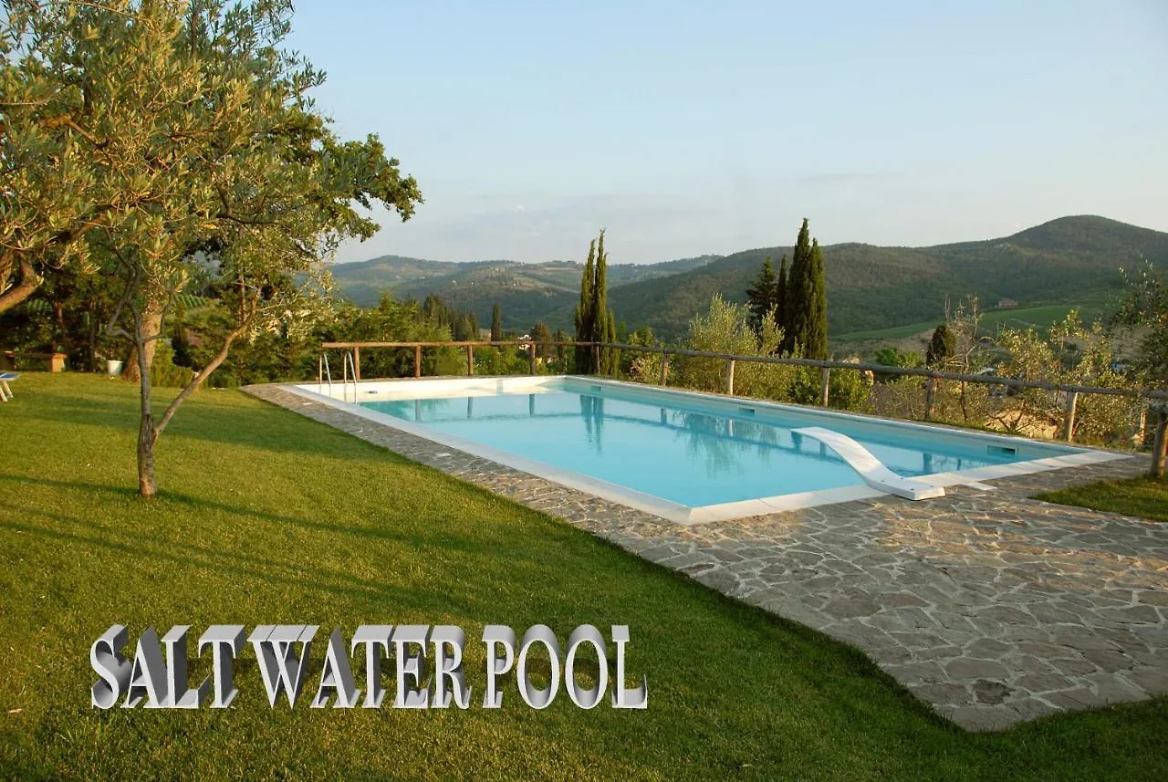 Podere Campriano Winery Adult Only Greve in Chianti Farm stay