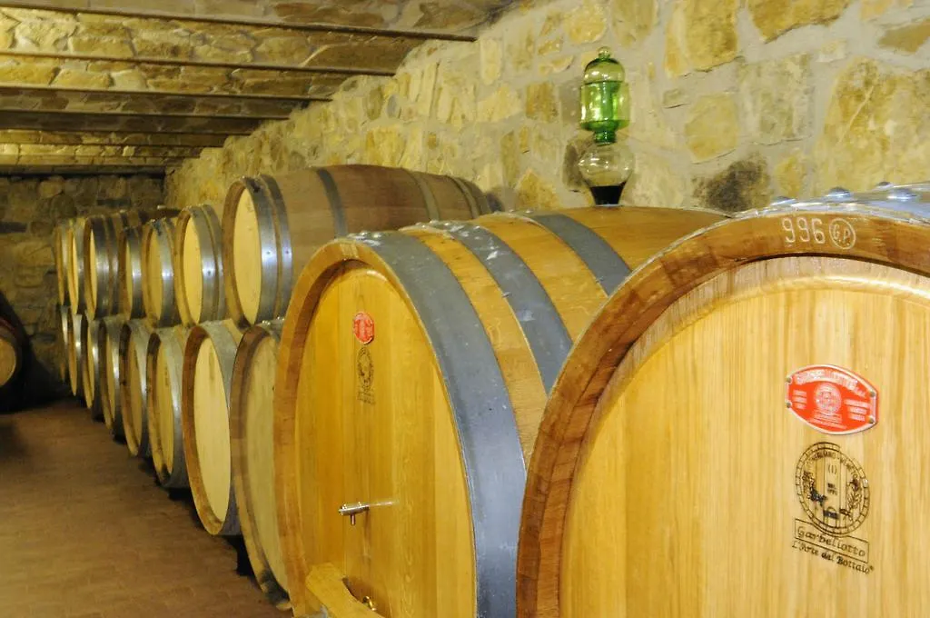 Podere Campriano Winery Adult Only Greve in Chianti Italy