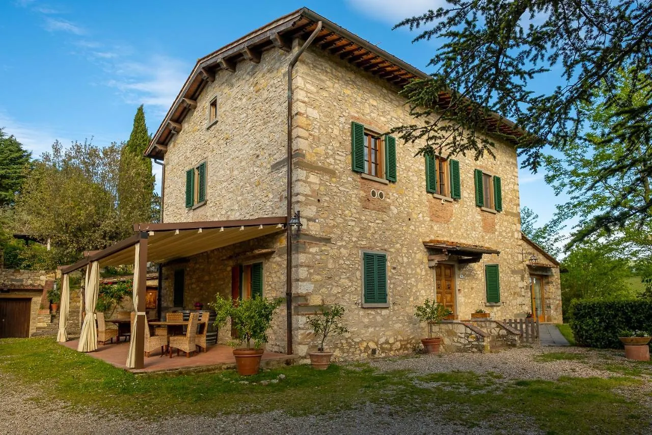 Podere Campriano Winery Adult Only Greve in Chianti Italy