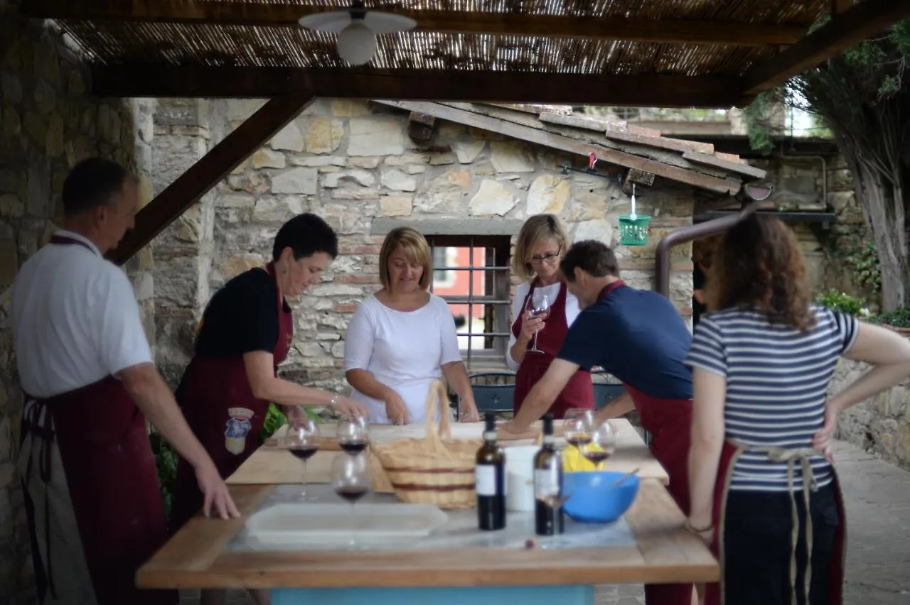 Farm stay Podere Campriano Winery Adult Only Greve in Chianti