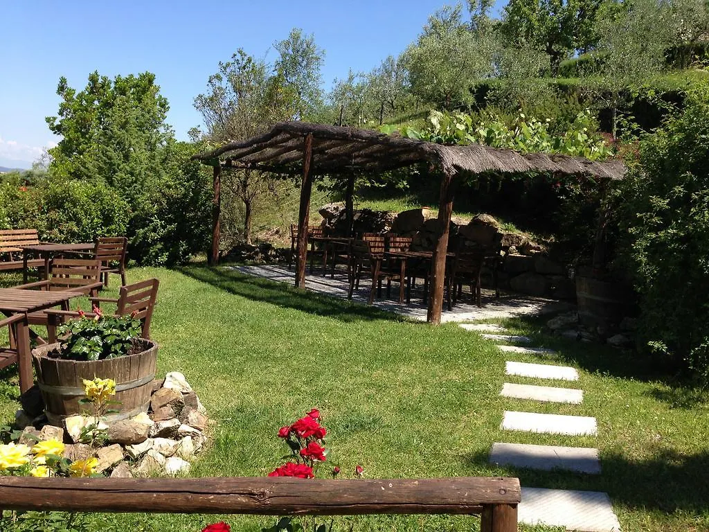 Farm stay Podere Campriano Winery Adult Only Greve in Chianti Italy