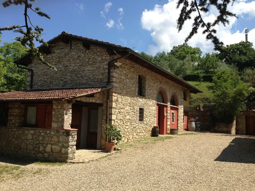 Podere Campriano Winery Adult Only Greve in Chianti
